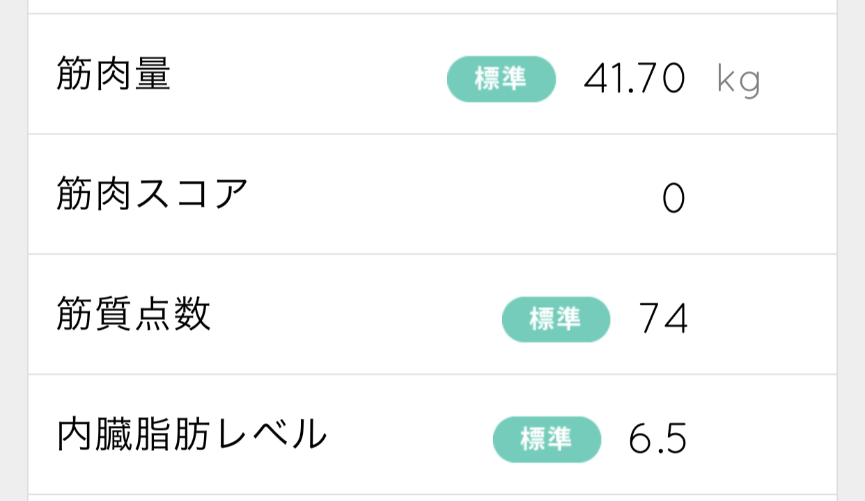 7/27体重測定